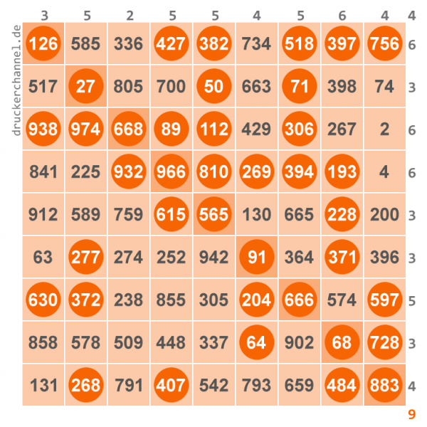 9er Bingo: komplette diagonale (absteigende) Reihe.