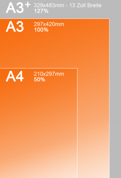 Druck, Scan und Kopie: Bis zum A3-Format (297x420 mm).