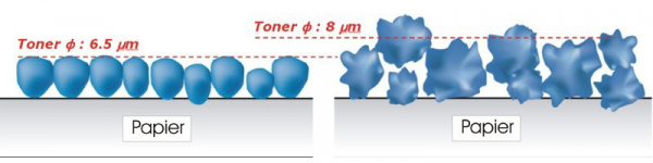 Unterschiede: Links chemisch hergestellter Toner, rechts herkömmlicher, gemahlener Toner.