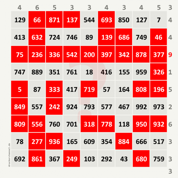 9er Bingo: komplette horizontale Reihe.