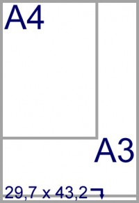 A3 Laser Lexmark W840 Papiergroessen DIN Formate