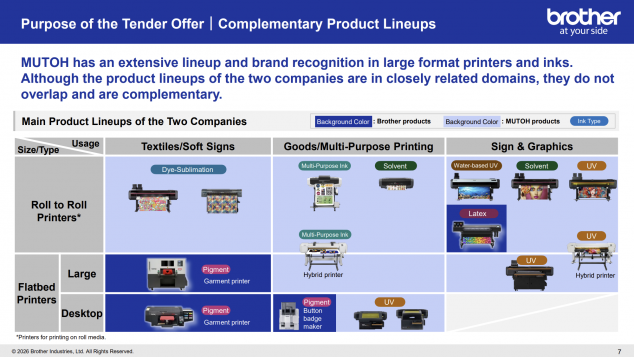 Brother will Mutoh - Übernahmeporfolio