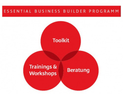 Essential Business Builder: Training und Beratung.