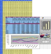 Download, excel, test, chart