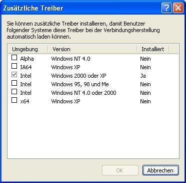 Druckerfreigabe-Wischner-Windows-XP-Treiber