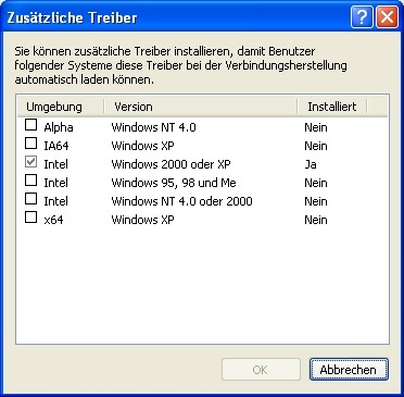 Veraltet: Windows XP sieht naturgemäß nur die zusätzliche Einrichtung von Druckertreibern für ältere Windows-Versionen vor; Windows 7 wird nicht angeboten.