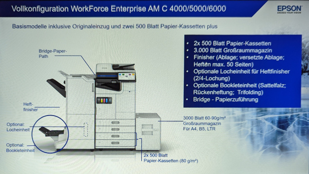 Epson Workforce Enterprise AM-C: Kopierer auf Tintenbasis in Vollausstattung.