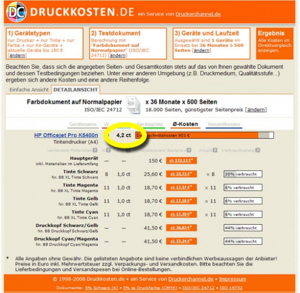 HP Officejet Pro K5400N.