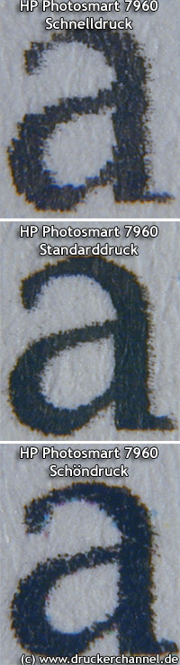 HP Photosmart 7960: Textdruck