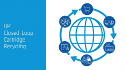HP Planet Partners Closed Loop