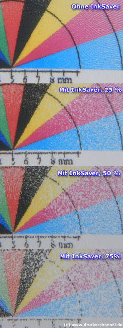 Druckqulaität: Beim Grafikdruck mit der InkSaver-Software unzureichend.