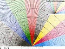 ProQ2400 mit Fotomodus: Beste Liniendarstellung.