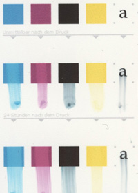 Rohlingtest: Canon i865 - Smear - Fujifilm CD