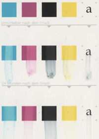 Rohlingtest: Canon i965 - Smear - Seiko Weiss CD
