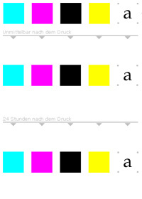 Rohlingtest: Original - Smear