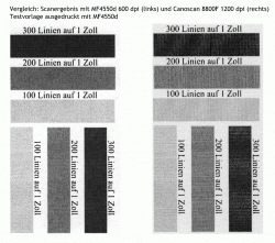 Scan-Vergleich: Ich habe das Linientestbild zuerst mit dem MF4550d ausgedruckt und dann diesen Ausdruck mit dem MF4550d gescannt. Er schafft max. 600dpi. Außerdem habe ich diesen Ausdruck noch mit einem anderen Scanner und 1200 dpi eingescannt, um einen direkten Vergleich zu haben.