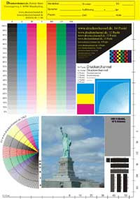 So testen wir - Grafik CDR ALT