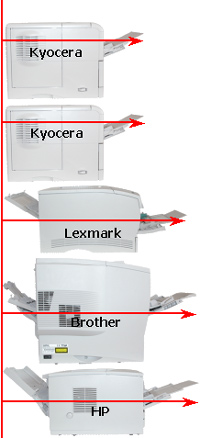 S/W Laser Mittelkl. Vergleich grossen kyocera lexmark brothe