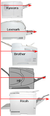 S/W Laser Vergleich Oberkl. groessen