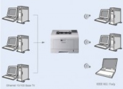 Sync Thru Web Admin