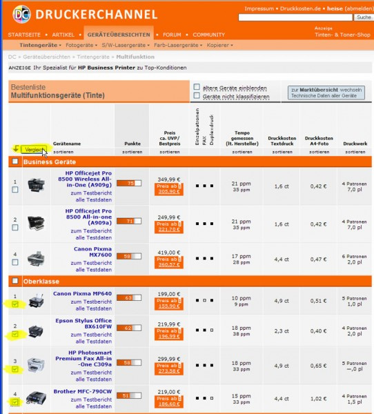 Vergleichstest Tinten-AIO 2009: Aufmacher Bestenliste