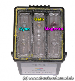 Schritt 2: Die Farbkammern Cyan, Gelb und Magenta.